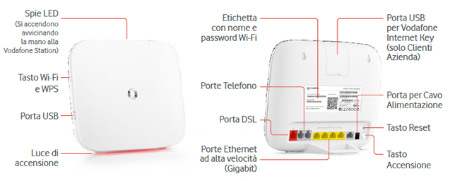 craccare password vodafone station