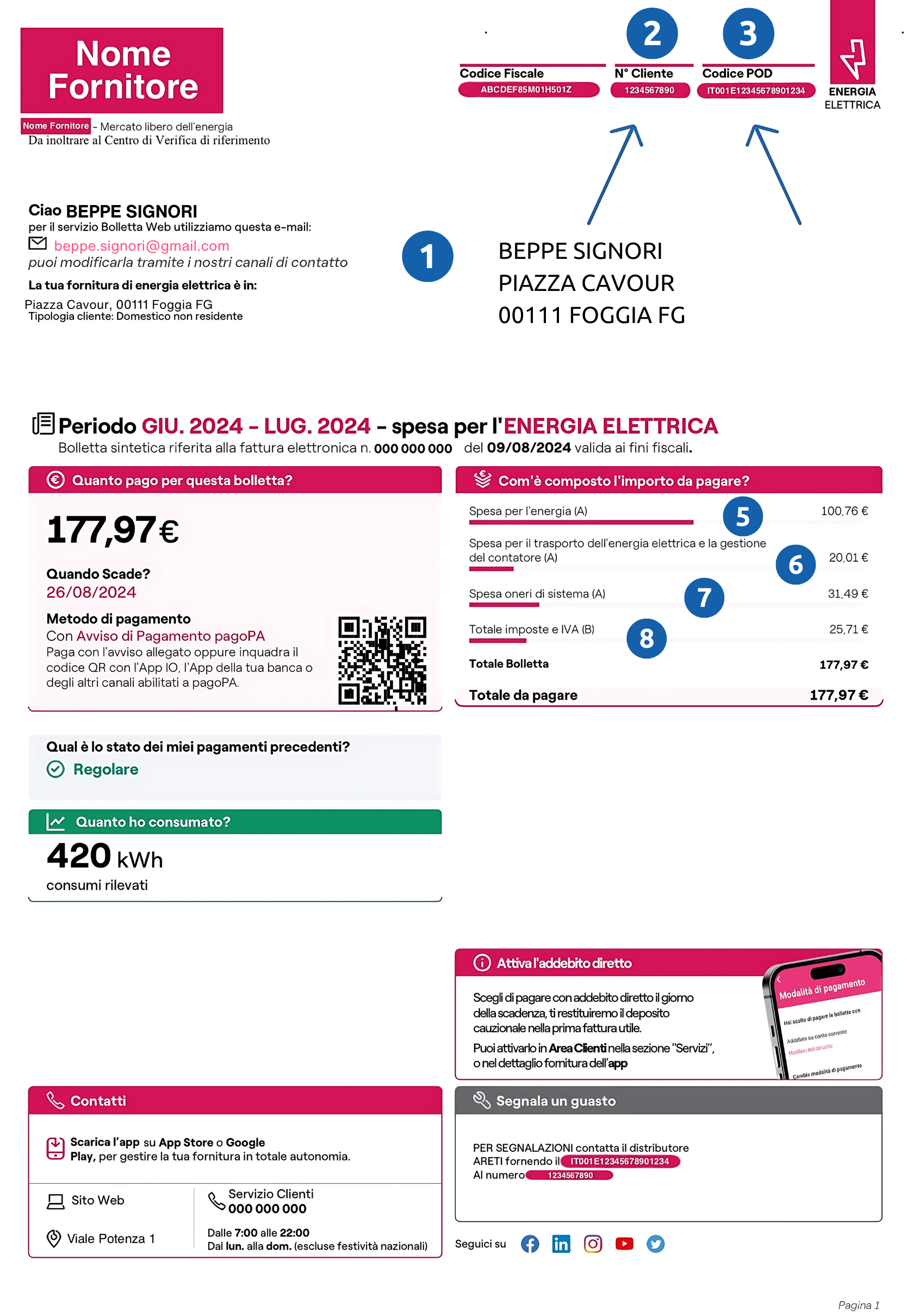 bolletta enel come leggerla
