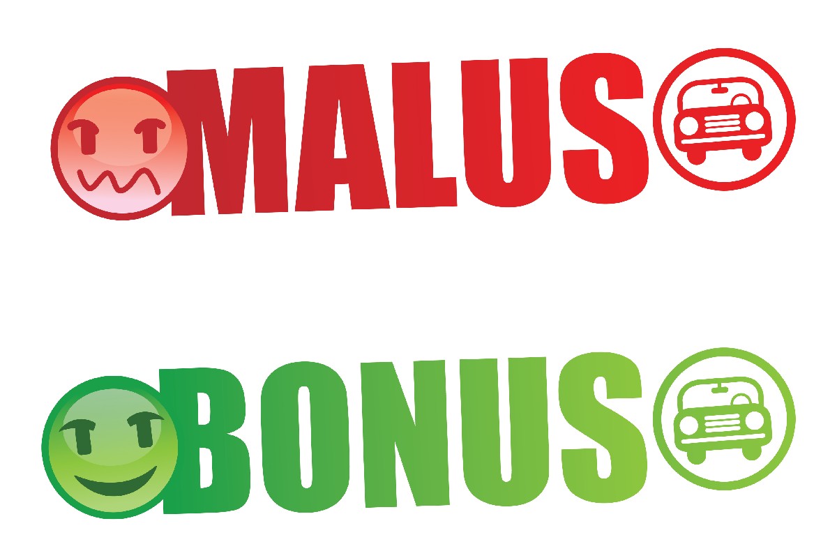 BonusMalus Cos'è e Come viene Stabilito il Bonus Malus