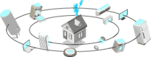 casa servita da luce gas e internet Optima Italia