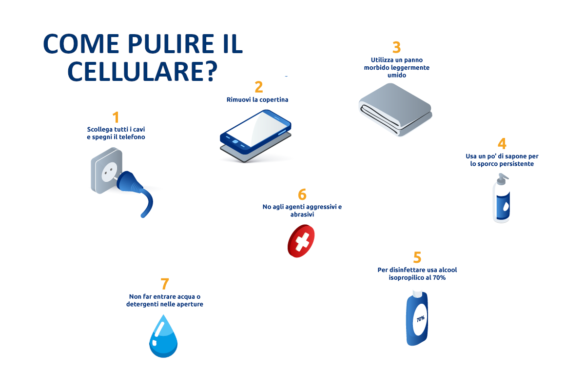 come pulire il cellulare