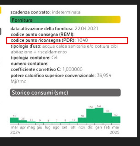 Esempio di bolletta con codice PDR