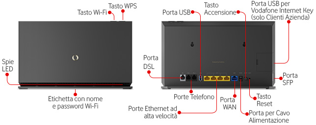 crackare vodafone station revolution manual