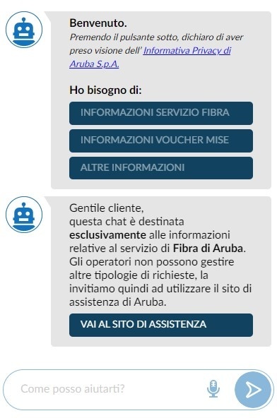 Live Chat Aruba Fibra Live Chat Aruba Fibra