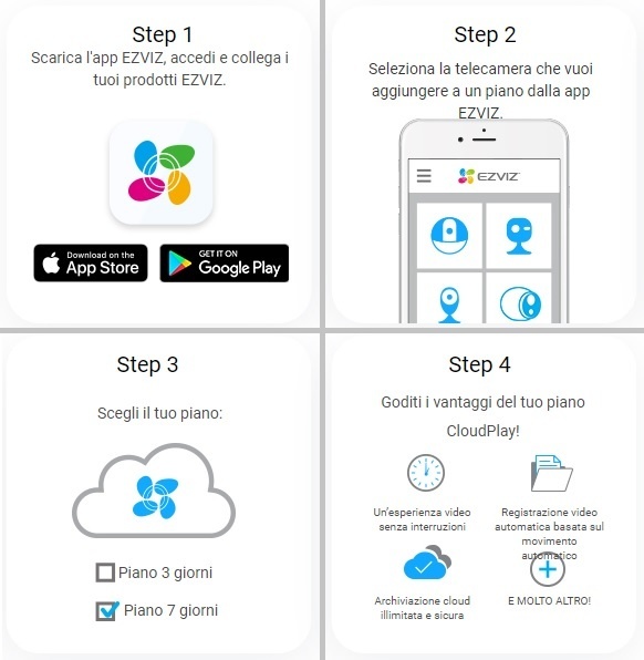 Come Configurare il Cloud Ezviz configurare_cloud_ezviz