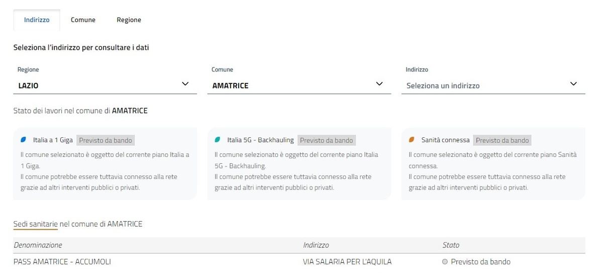 Piattaforma Connetti Italia Piattaforma Connetti Italia
