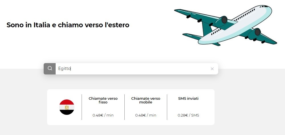 Costo Chiamate Iliad dall'Italia Verso Estero Costo Chiamate Iliad dall'Italia Verso Estero