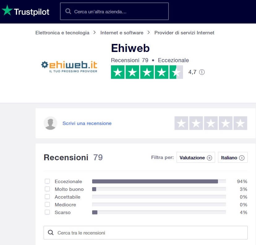 Ehiweb: le recensioni su Trustpilot.com ehiweb-recensioni-trustpilot