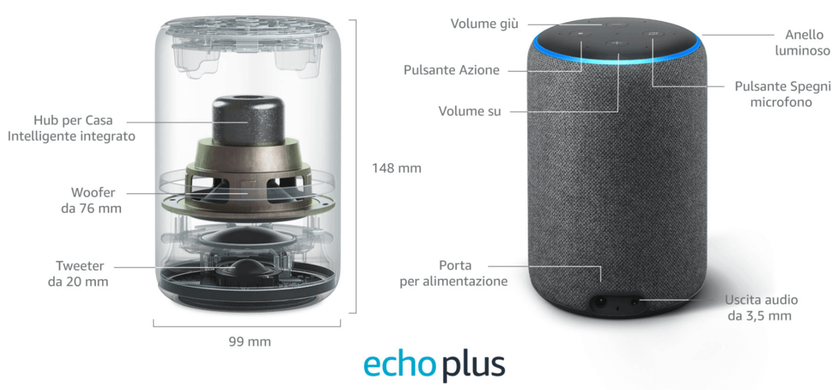 Tutte le caratteristiche di Amazon Echo Plus (2ª generazione) amazon-echo-plus-2-generazione