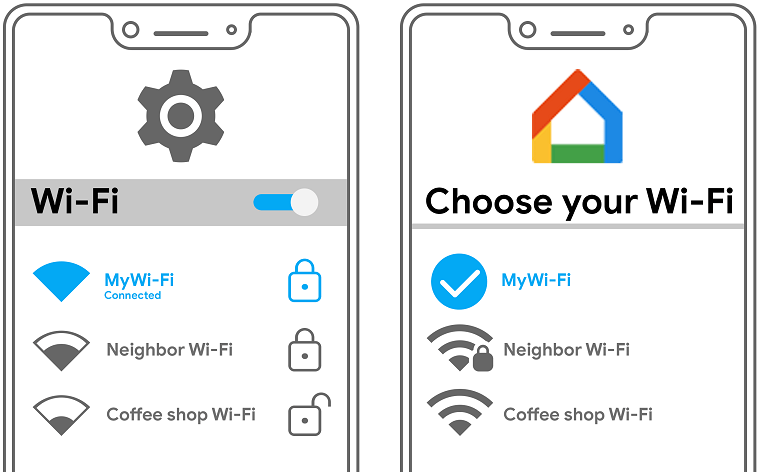 Google WiFi è Un Perfetto Sistema Modulare Per il WiFi Casalingo