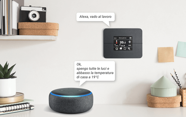 Esempio di una Smart Home Esempio di una Smart Home