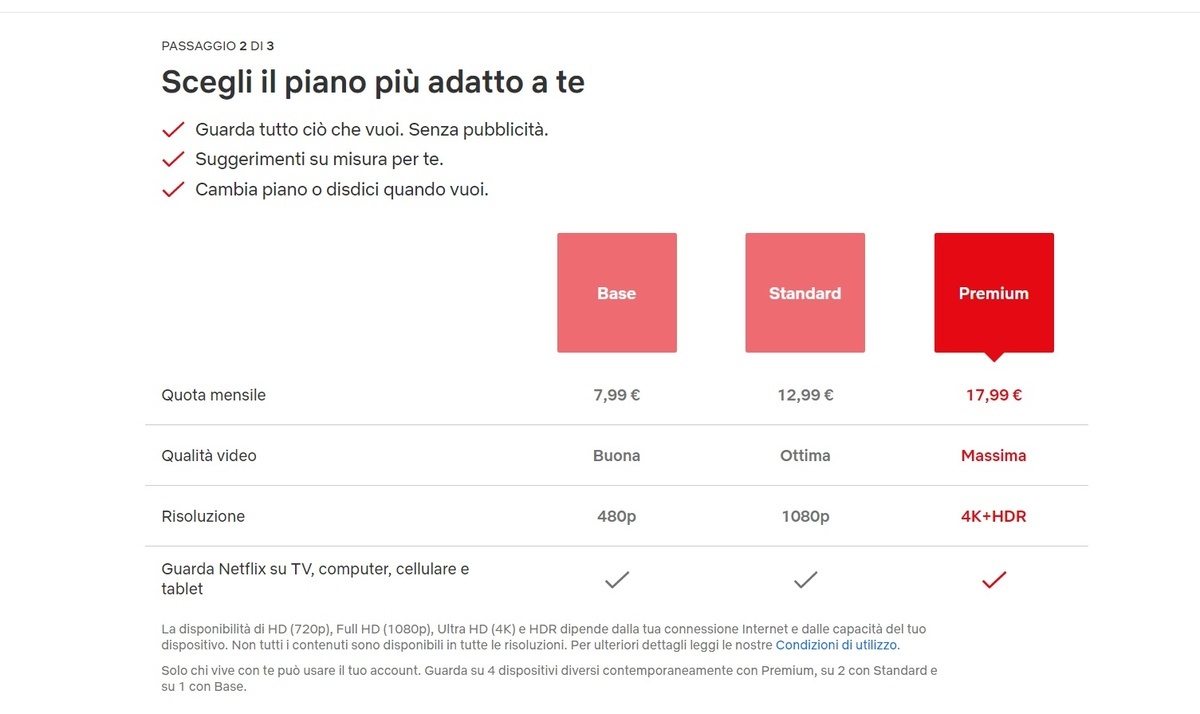 Netflix Italia le tipologie di abbonamento Netflix Italia abbonamenti