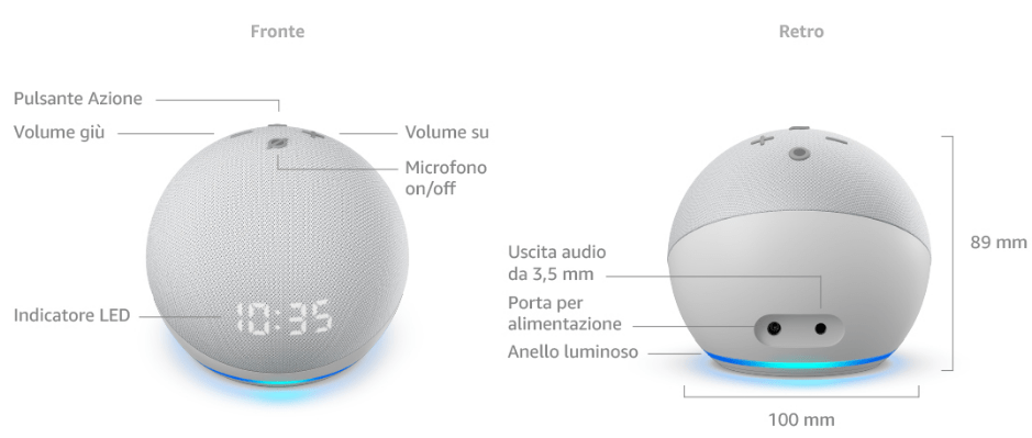 Tutte le caratteristiche di Amazon Nuovo Echo Dot (4ª generazione) nuovo-echo-dot-dettagli