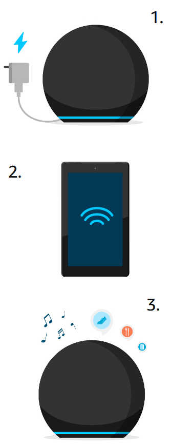 L'installazione di Nuovo Amazon Echo Dot (4ª generazione) in pochi semplici passi nuovo-echo-dot-installazione
