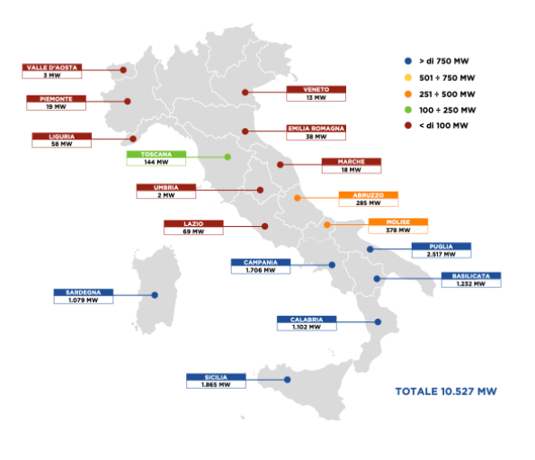Panorama dei parchi eolici in Italia (anev.org 19-10-2021) Panorama dei parchi eolici in Italia (anev.org 19-10-2021)