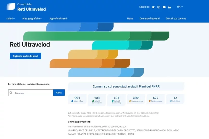 Nasce Piattaforma Connetti Italia Reti Ultraveloci