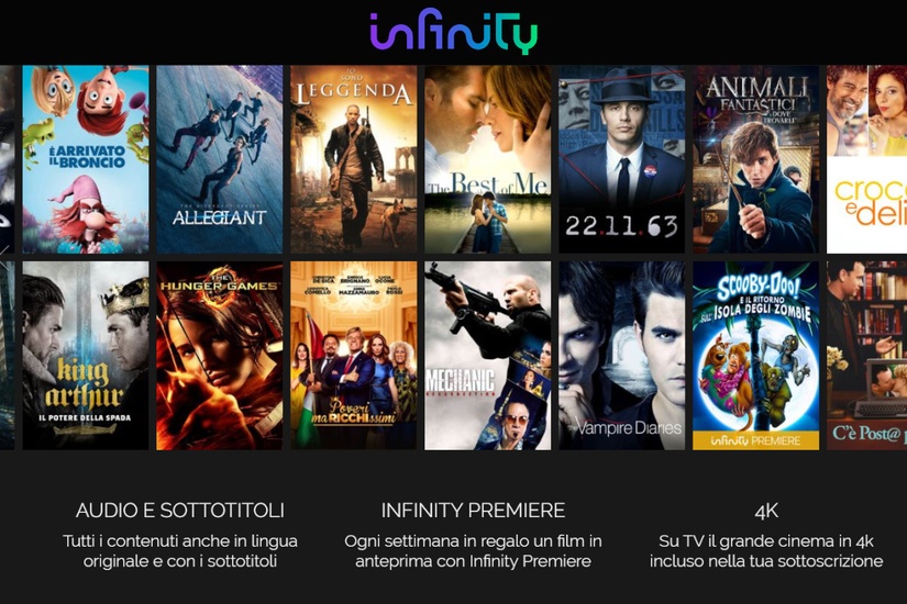 disdetta infinity