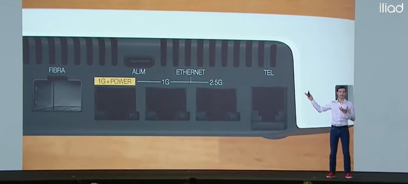 Le porte del Modem Fibra Iliad porte-modem-fibra-iliad