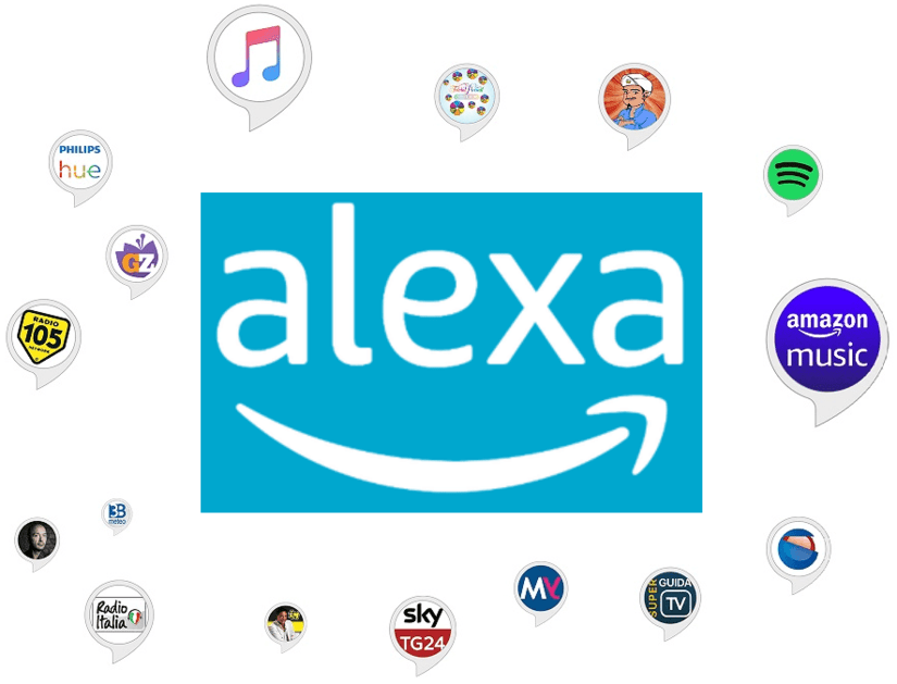 skill-alexa