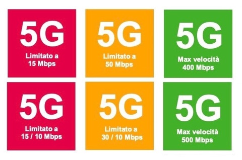 Bollini 5G AGCOM bollini-5g-agcom