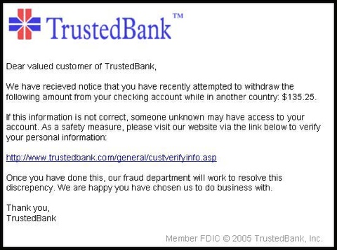 phishing mail phishing mail