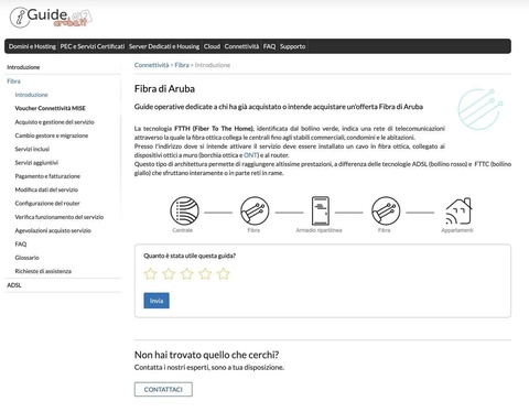 Sezione Guide Aruba Fibra Sezione Guide Aruba Fibra