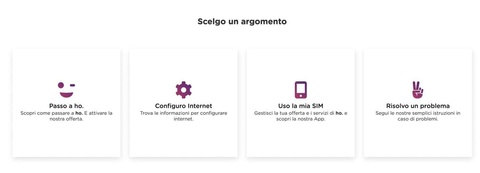 Sezioni di Ho.fficina sezioni-di-hofficina