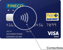 Fineco Card Debit Fineco Card Debit