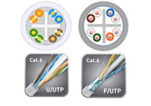 Cavi Cat6 Cavi Cat6