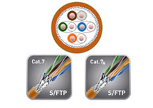 Cavi Cat7 Cavi Cat7
